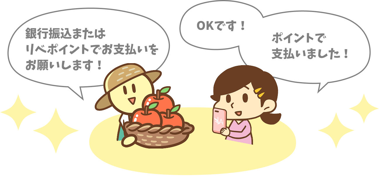 リベシティ市場の支払い方法